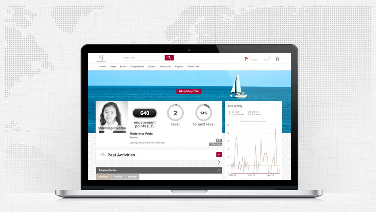 Challengera profilepage